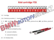 Cartridge přední vidlice YSS ON ROAD Z1, BMW F800 GS/Adventure (2014 - ) (1)